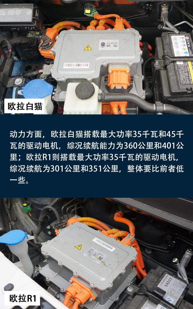 买车网