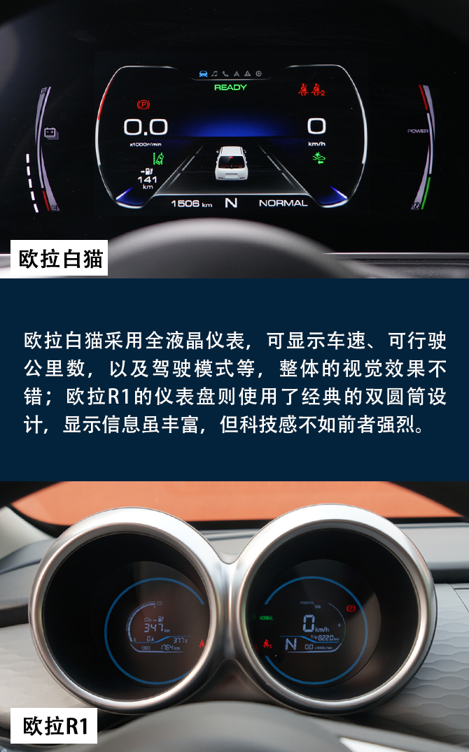 买车网