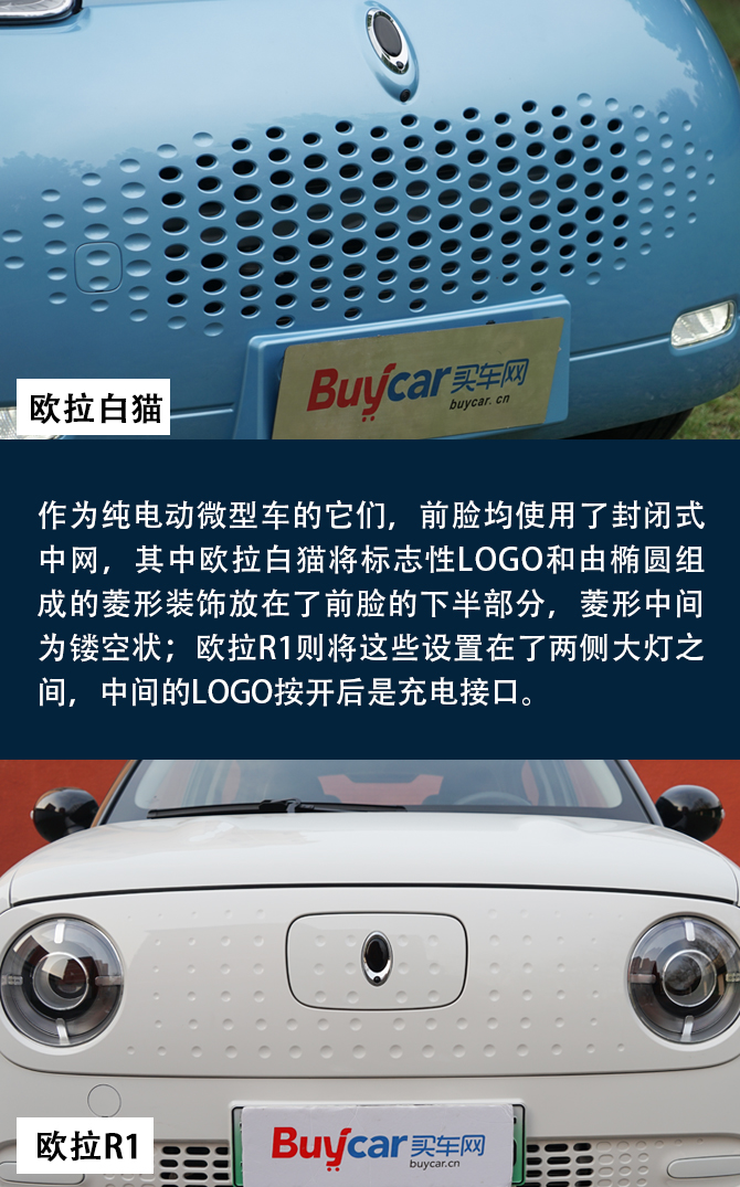 买车网