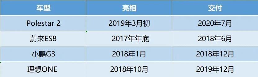 买车网