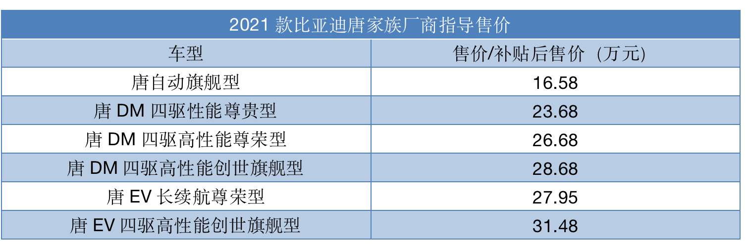 买车网