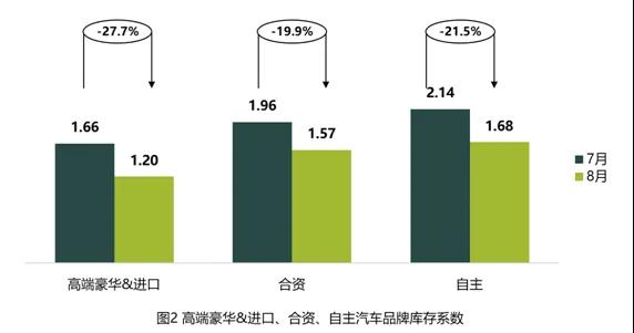 买车网