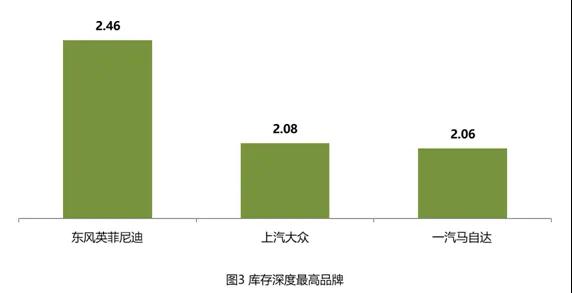 买车网