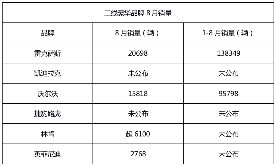 买车网