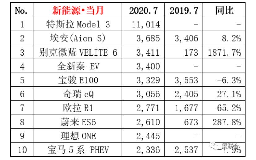 买车网