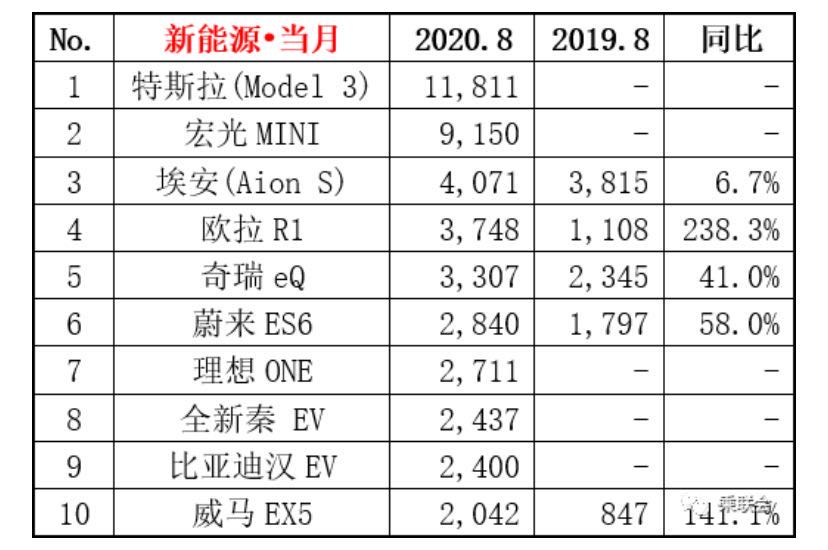 买车网