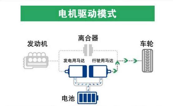 买车网