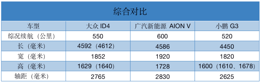 买车网