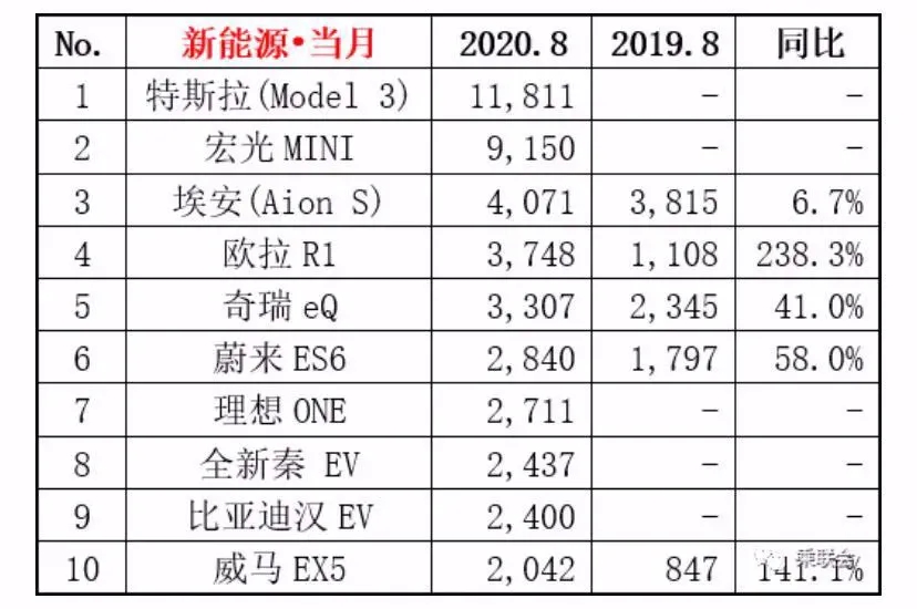 买车网