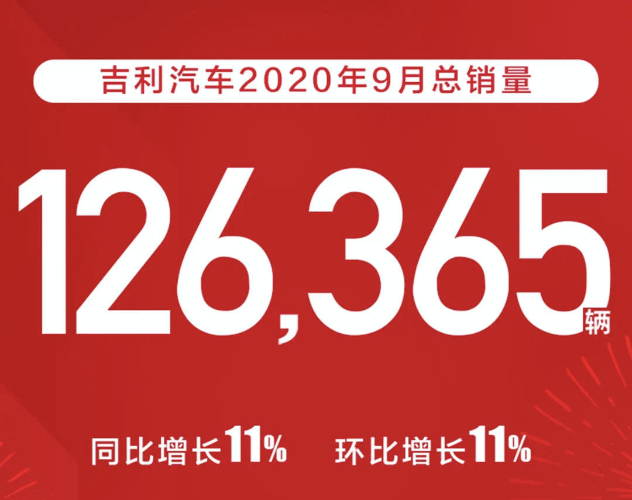 买车网