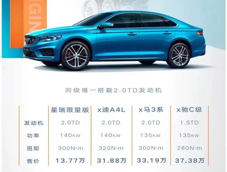 买车网