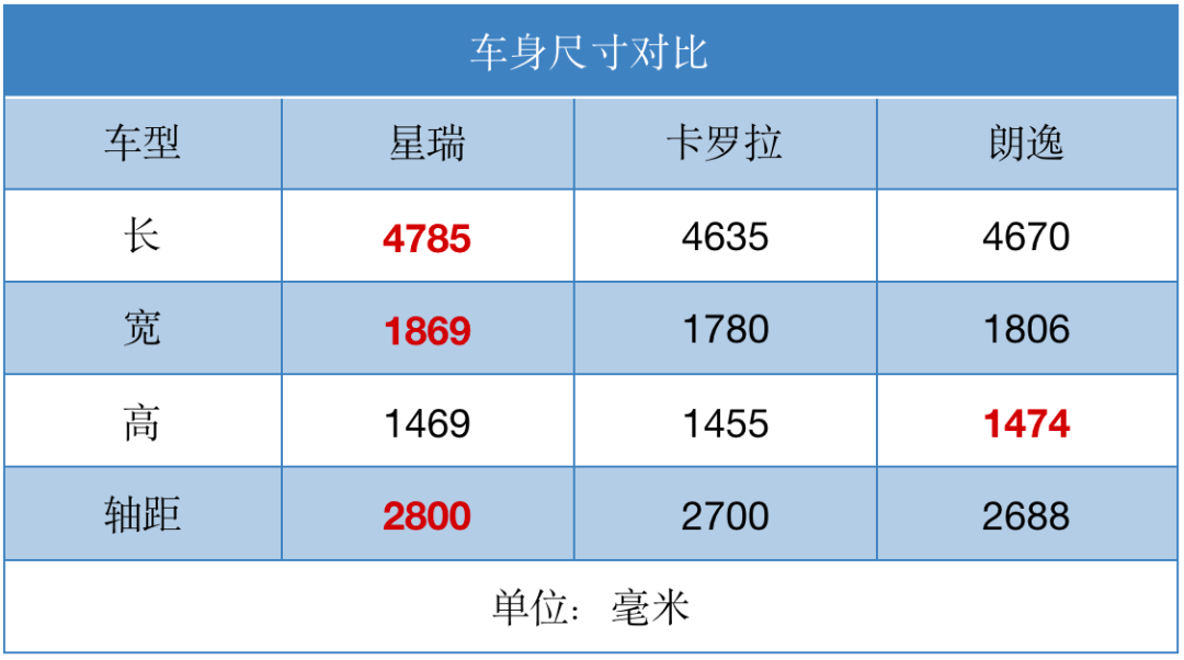 买车网