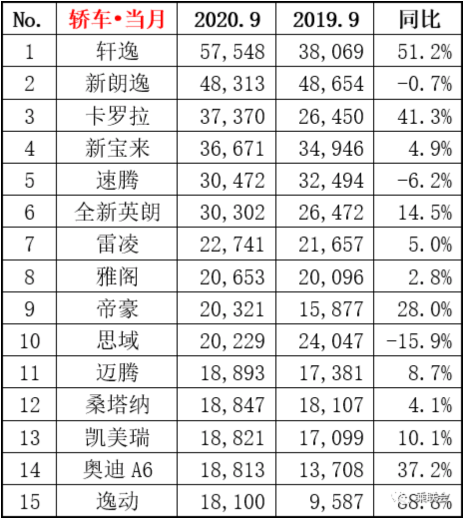 买车网