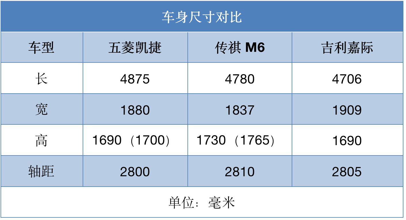 买车网