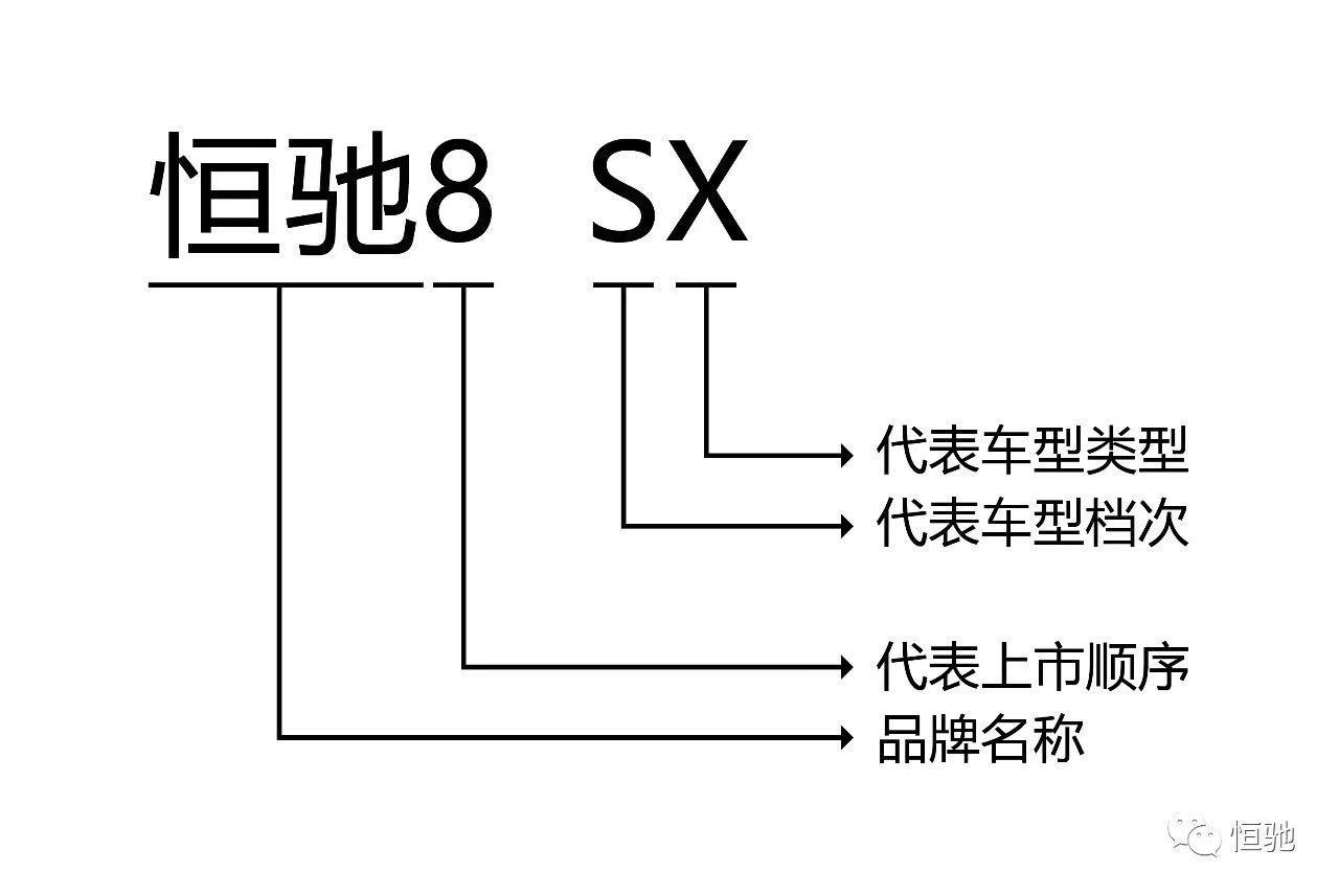 买车网