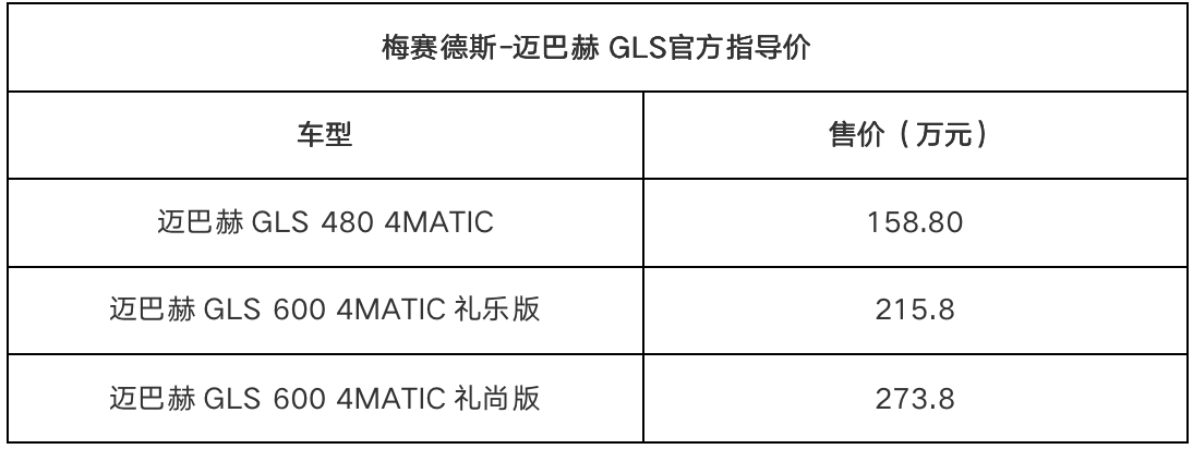 买车网