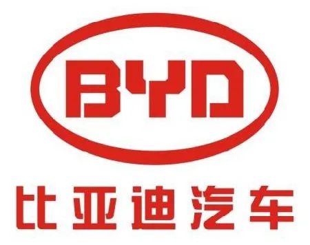 买车网