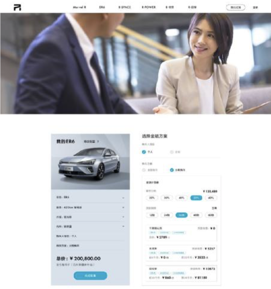 买车网