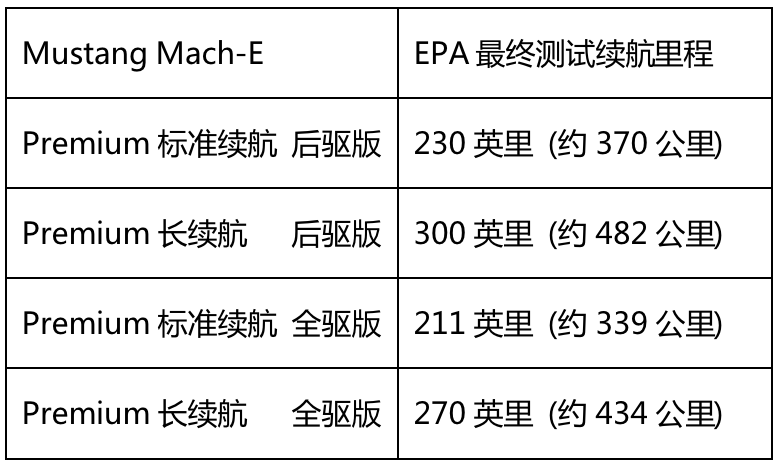 买车网