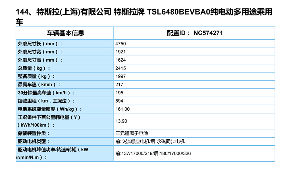 买车网