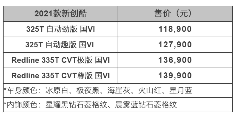 买车网