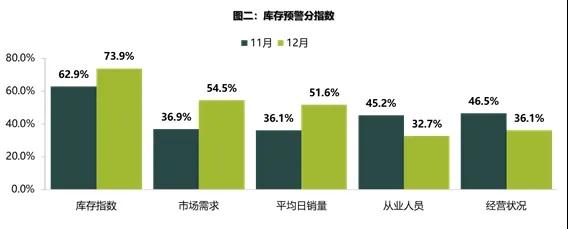 买车网