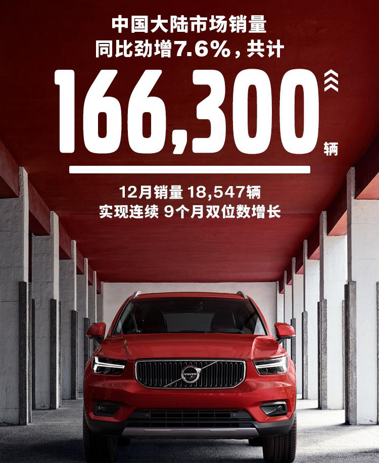买车网