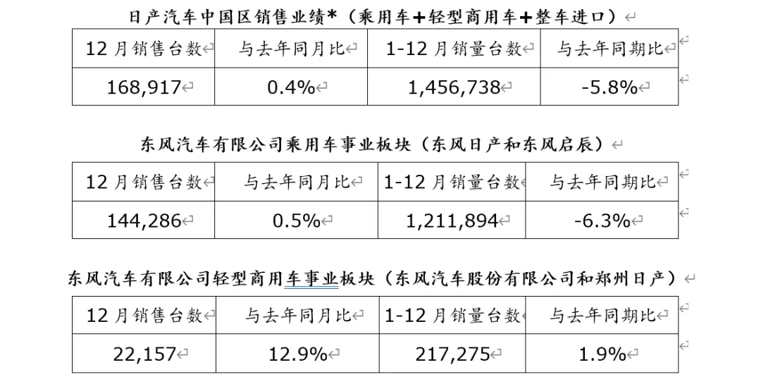 买车网
