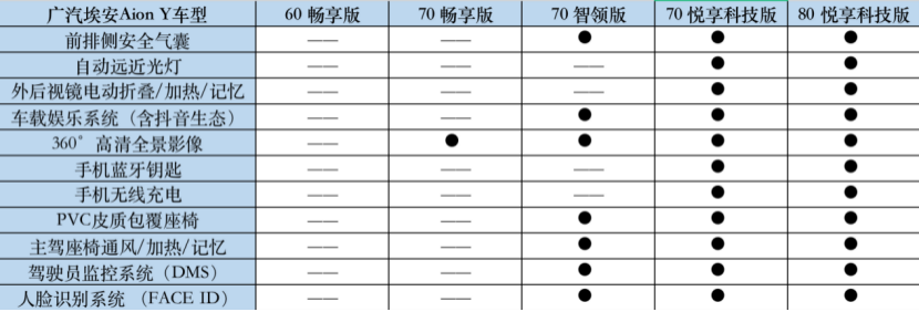 买车网