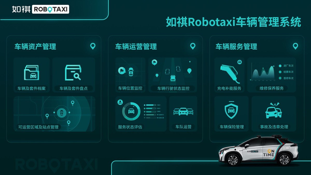 如祺发布robotaxi车辆管理系统:降本增效才是硬道理_买车网