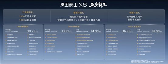 价格权益 final.024