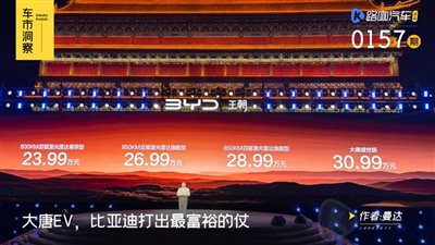 头图