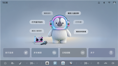 小势图
