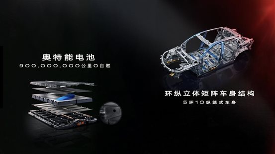 奥特能电池+环纵立体矩阵车身结构