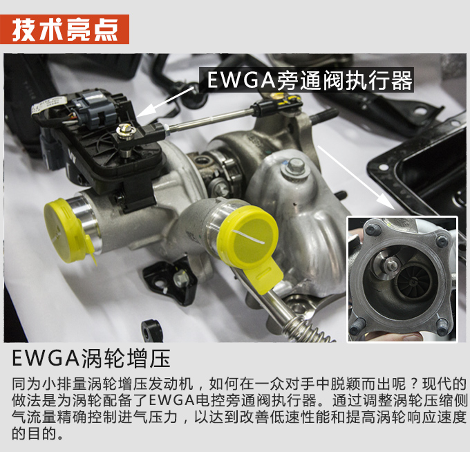 小排量也有大智慧 拆解北京现代1.4t kappa发动机_买车网