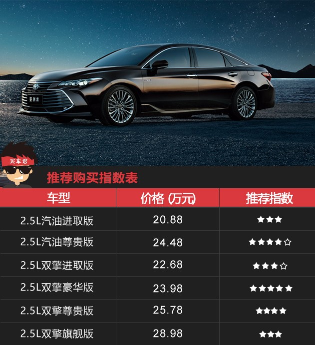 亚洲龙2.5l双擎豪华版